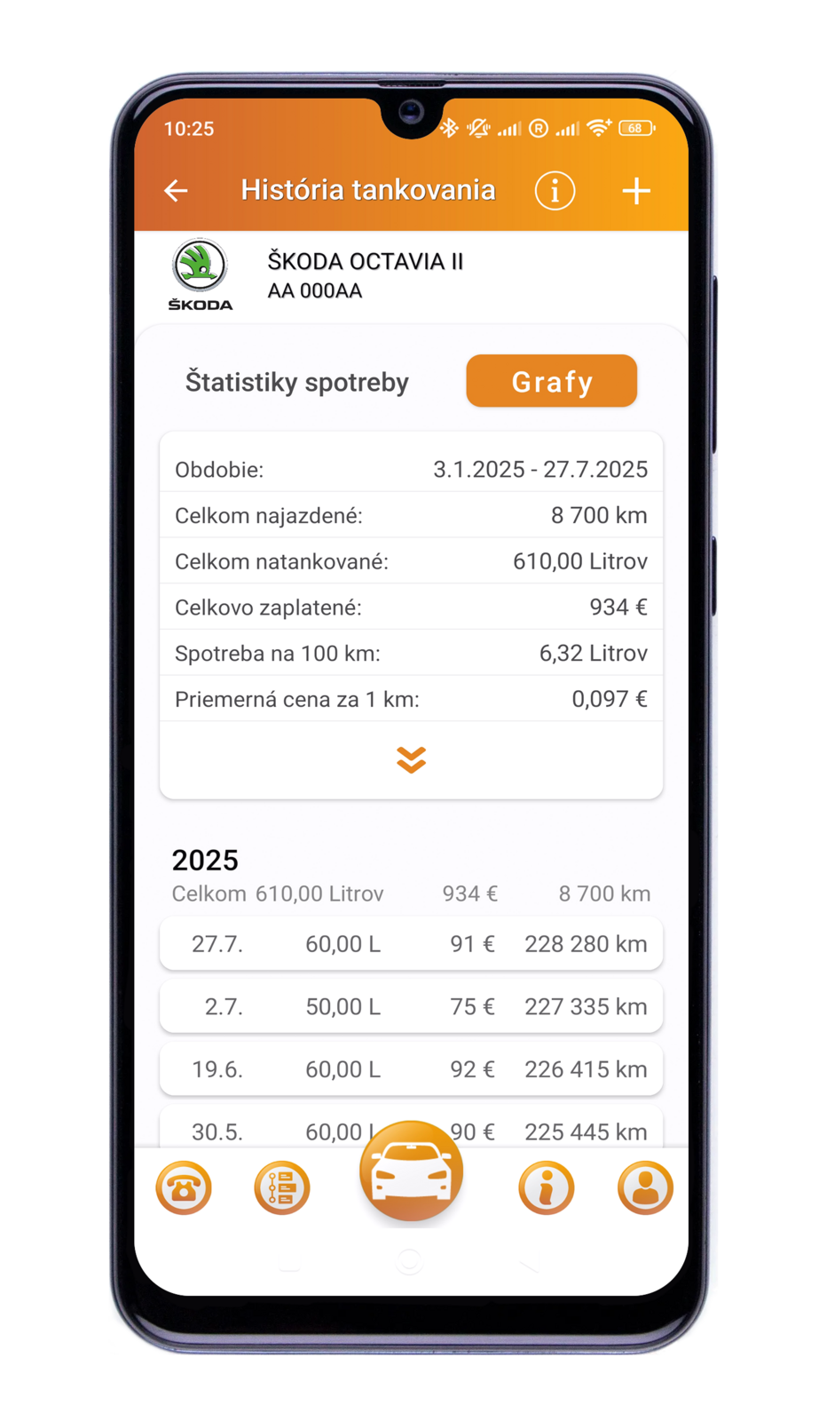 štatistiky štatistiky